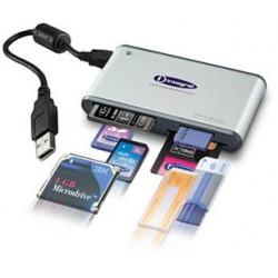 Card Readers