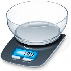 Ζυγαριές κουζίνας