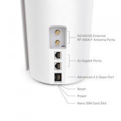 Tp-Link Deco X50 5G Ασύρματο Router Wi-Fi 6 με 3 Θύρες Ethernet v3 (1756500074)