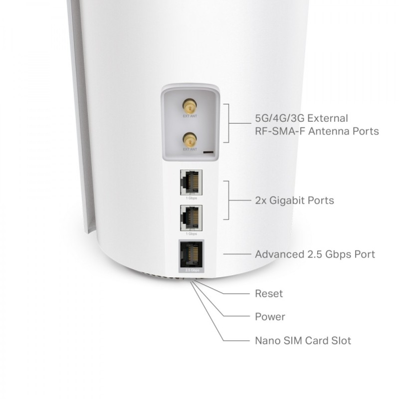 Tp-Link Deco X50 5G Ασύρματο Router Wi-Fi 6 με 3 Θύρες Ethernet v3 (1756500074)