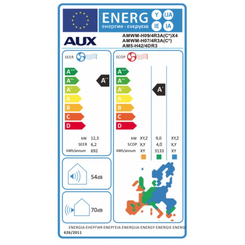 AUX C Series Εσωτερική Μονάδα Τοίχου για Multi Κλιματιστικά 24000 BTU A++/A+++ (AMWM-H24/4R3A) Λευκό