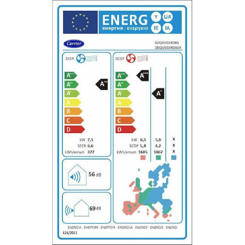 Carrier (42QSV024D8S/38QUS024D8SX) Επαγγελματικό Κλιματιστικό Inverter Οροφής 24000 BTU