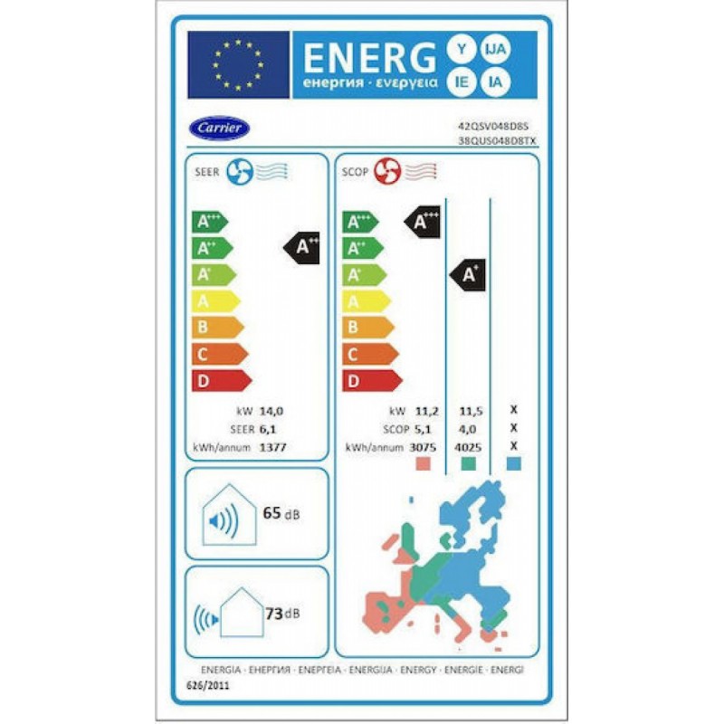 Carrier (42QSV048D8S/38QUS048D8TX) Επαγγελματικό Κλιματιστικό Inverter Οροφής 48000 BTU