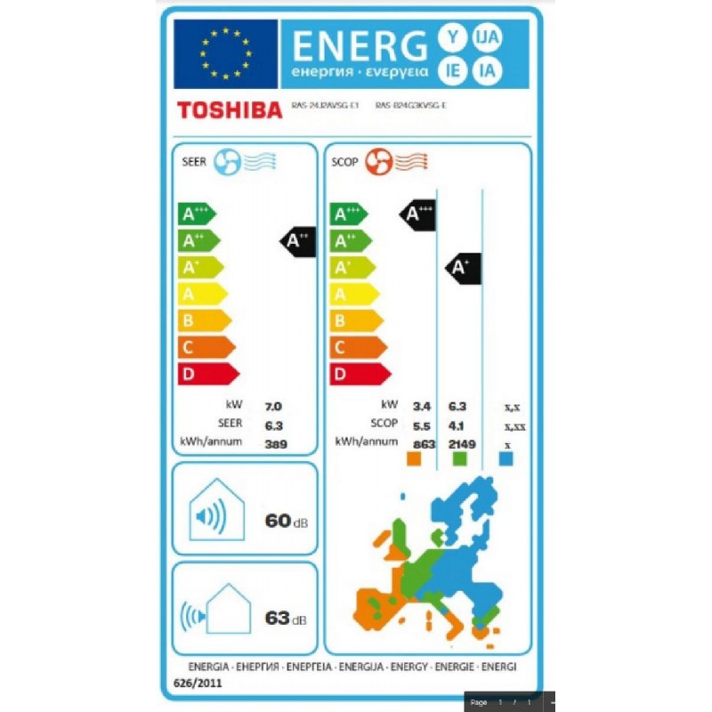 Toshiba Edge (RAS-B24G3KVSG-E+RAS-24J2AVSG-E2) Κλιματιστικό Inverter 24000 BTU A++/A+++