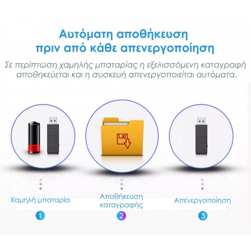 JNN Q12 Μίνι Κρυφό Καταγραφικό Ήχου 8GB (03301)