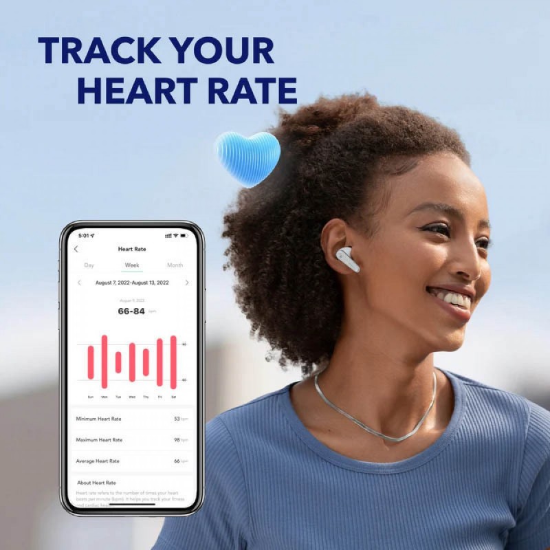 Anker Soundcore Liberty 4 In-ear Bluetooth Handsfree (A3953G21) White