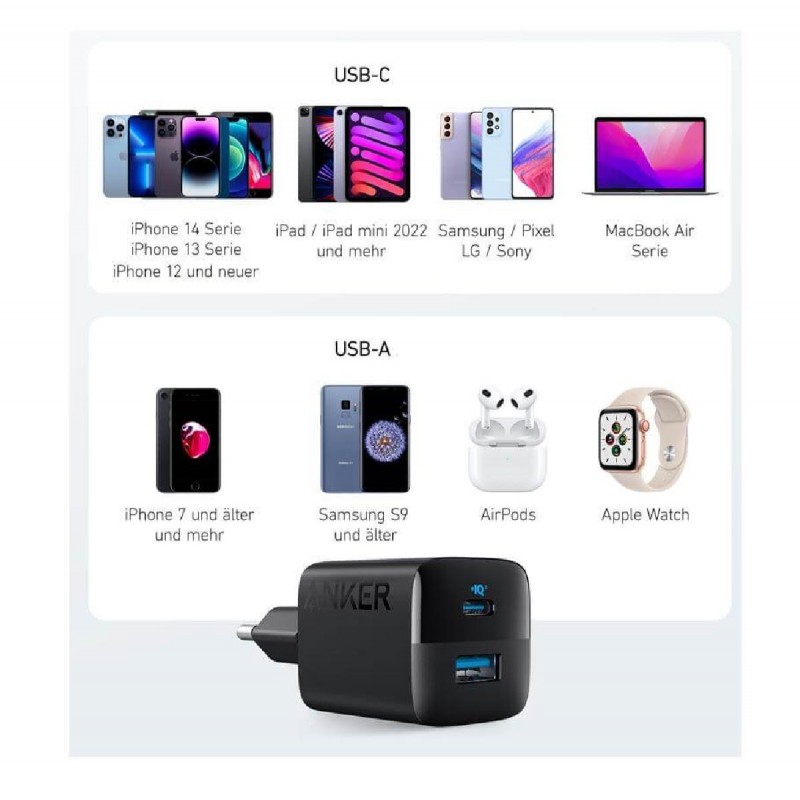 Anker 323 Φορτιστής Χωρίς Καλώδιο με Θύρα USB-A και Θύρα USB-C 33W (A2331G11) Μαύρος