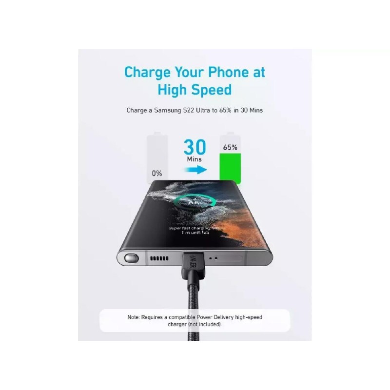 Anker 322 USB-C to USB-C Cable Braided 0.9m (A81F5G11) Black