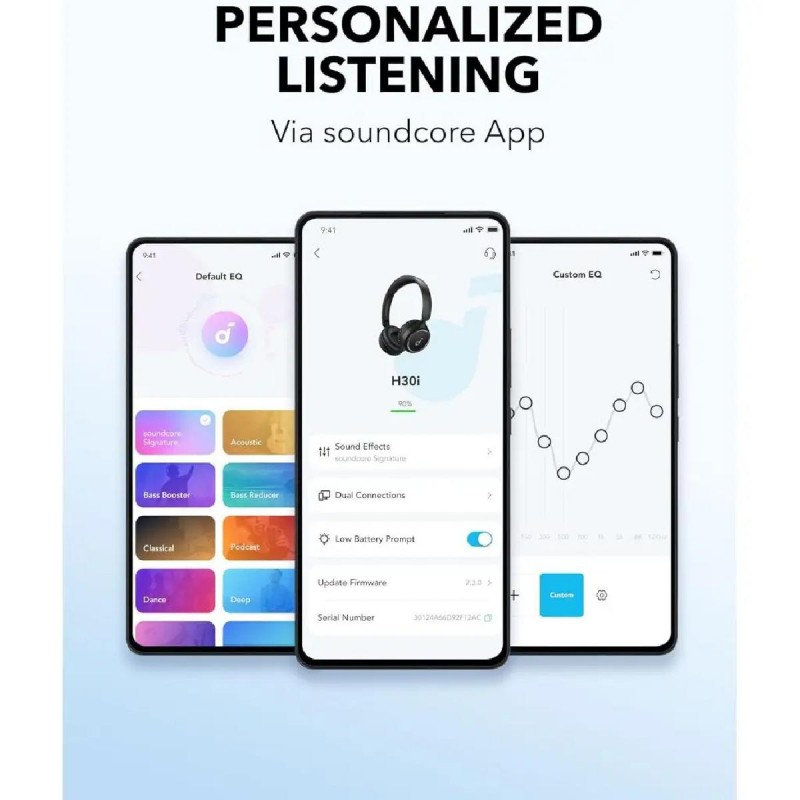 Anker Soundcore H30i Ασύρματα Bluetooth On Ear Ακουστικά (A3012G11) Black Anker Soundcore H30i Ασύρματα Bluetooth On Ear Ακουστικά (A3012G11) Black