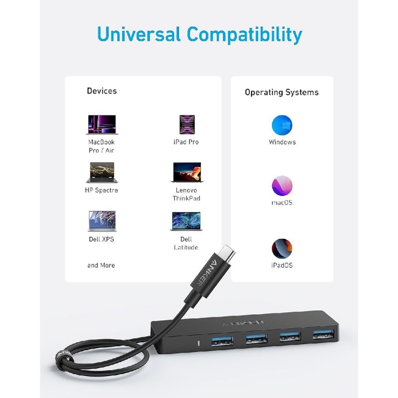 Anker 4-Port Expansion USB-C Data Hub (A8309G11) Black