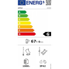 Apple iPad A16 Wi-Fi + Cellular 11 Apple iPad A16 Wi-Fi + Cellular 11