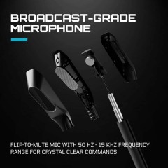 Headset Nacon RIG R5 Pro HS PlayStation Licensed (RIGR5PROHS) Black