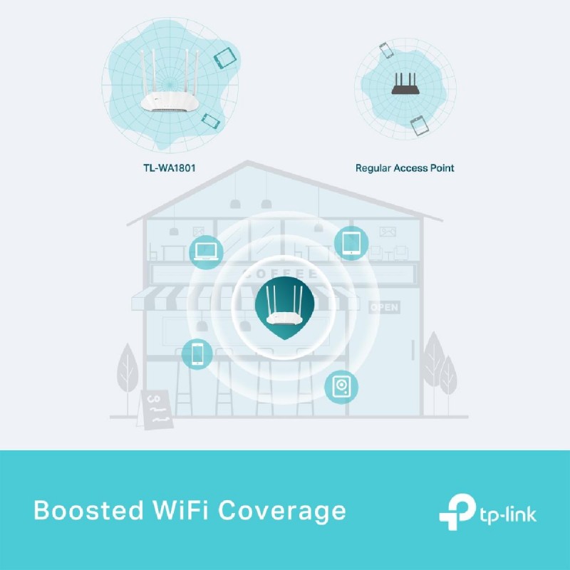 TP-LINK TL-WA1801 Access Point Wi-Fi 6 Dual Band 2.4 & 5GHz (1753502336) v1.0