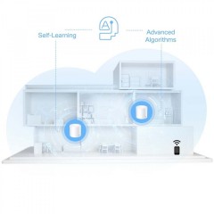 Tp-Link Deco X10 AX1500 Whole Home Mesh Wi-Fi 6 System 3-Pack (1750503020) v1.0