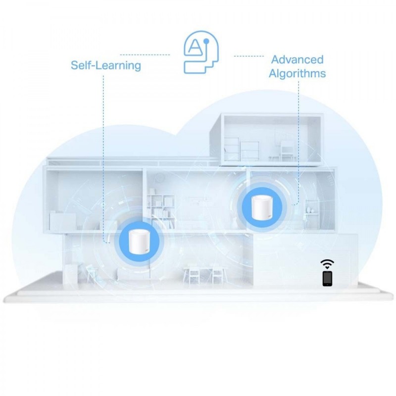 Tp-Link Deco X10 AX1500 Whole Home Mesh Wi-Fi 6 System 3-Pack (1750503020) v1.0