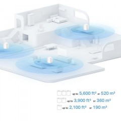 Tp-Link Deco X10 AX1500 Whole Home Mesh Wi-Fi 6 System 3-Pack (1750503020) v1.0