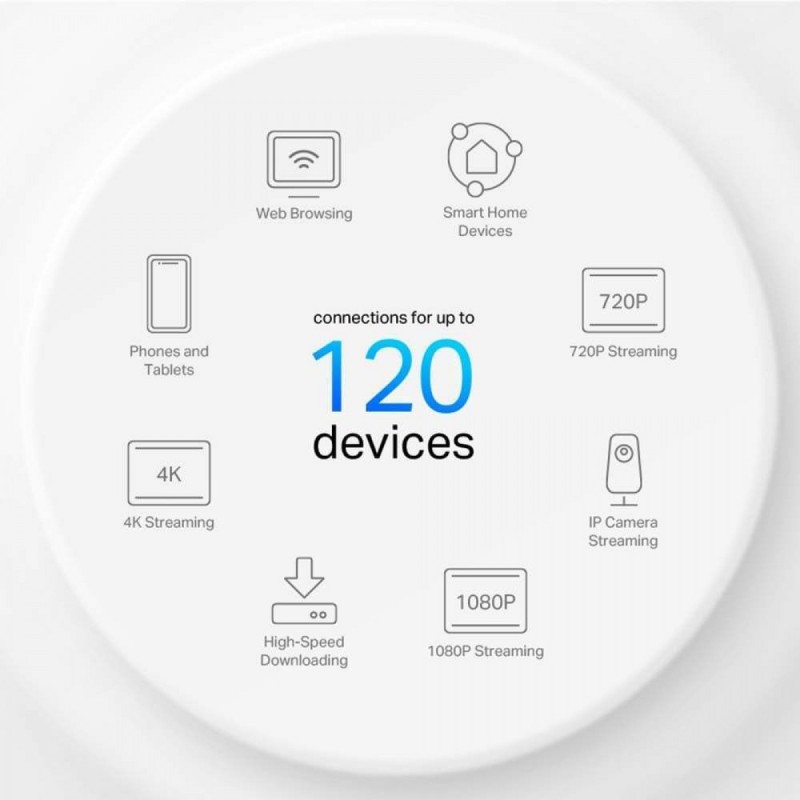 Tp-Link Deco X10 AX1500 Whole Home Mesh Wi-Fi 6 System 3-Pack (1750503020) v1.0