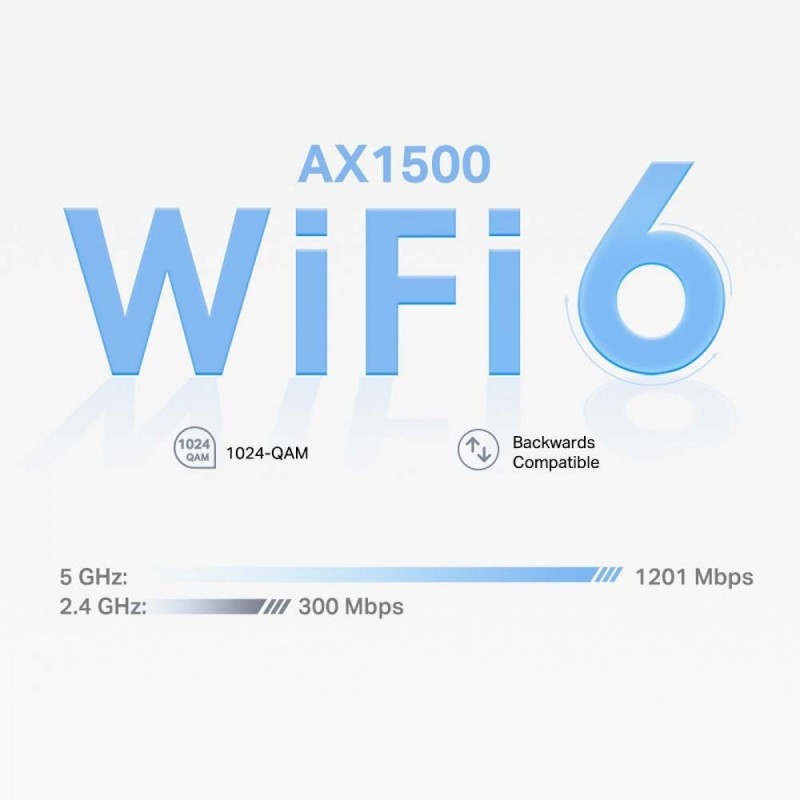 Tp-Link Deco X10 AX1500 Whole Home Mesh Wi-Fi 6 System 3-Pack (1750503020) v1.0