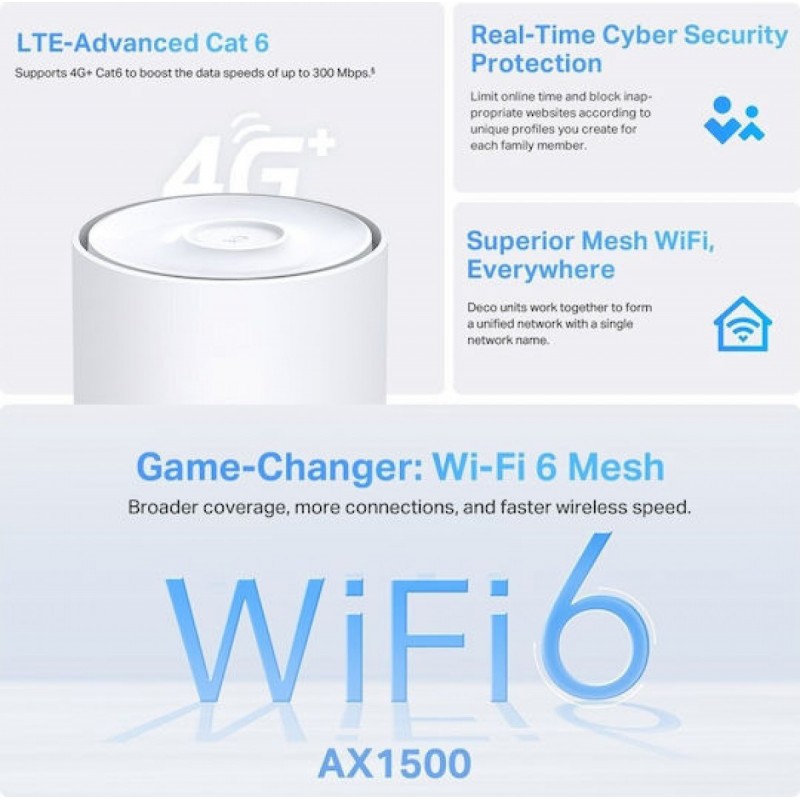 Tp-Link Deco X10-4G AX1500 Whole Home Mesh Wi-Fi 6 Router (1756500092) v1.0