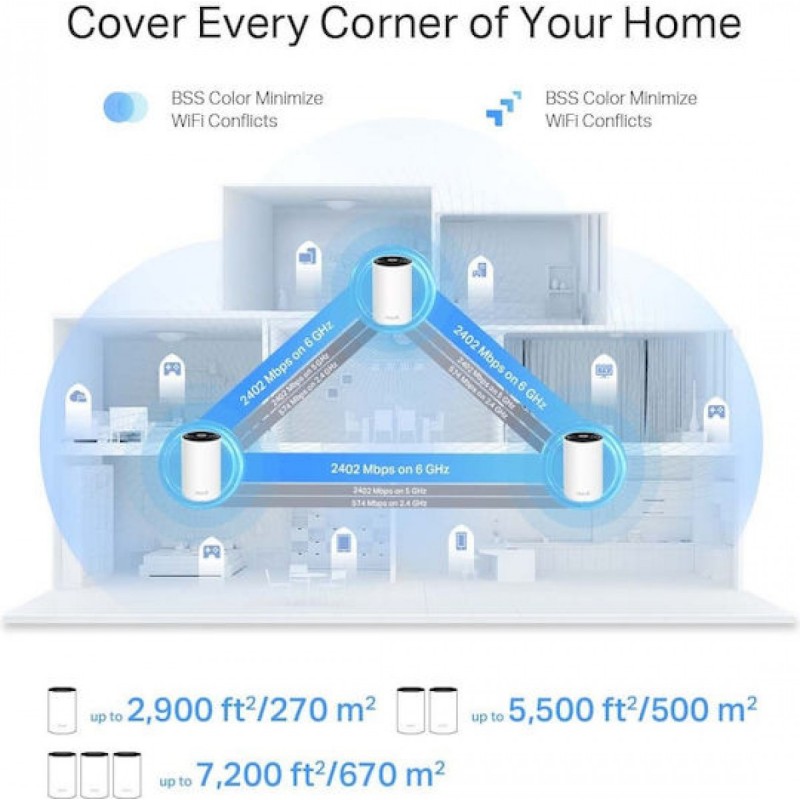 Tp-Link Deco XE75 Pro AXE5400 Tri-Band Mesh Wi-Fi 6E Router 1-Pack (1750503072) v3.0