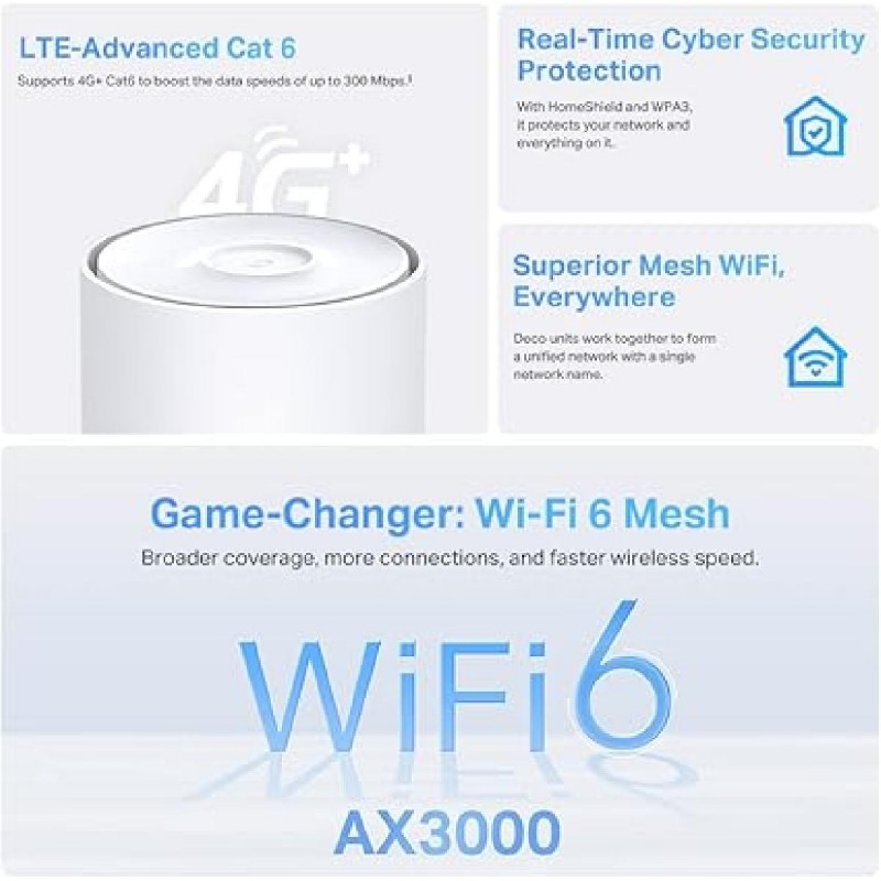 TP-LINK Deco X50-4G AX3000 v2 Gateway