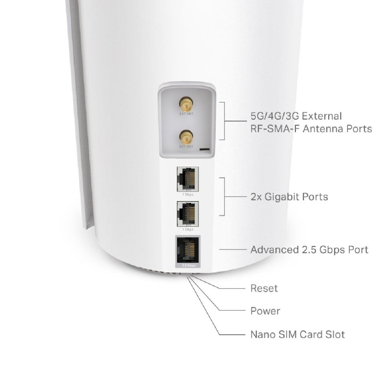 Tp-Link Deco X50 5G Ασύρματο Router Wi-Fi 6 με 3 Θύρες Ethernet v3 (1756500074)