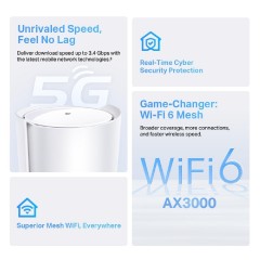 Tp-Link Deco X50 5G Ασύρματο Router Wi-Fi 6 με 3 Θύρες Ethernet v3 (1756500074)