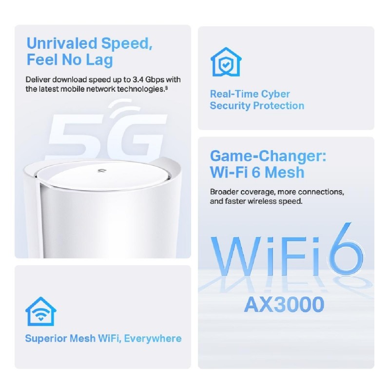Tp-Link Deco X50 5G Ασύρματο Router Wi-Fi 6 με 3 Θύρες Ethernet v3 (1756500074)
