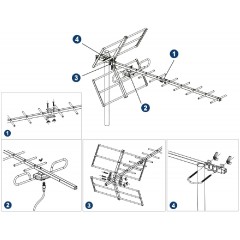 Edision Yagi 12db 5G 21-48 Εξωτερική Κεραία Τηλεόρασης (26-00-0002) Ασημί