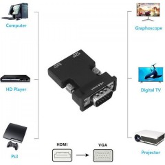 Powertech Μετατροπέας 3.5mm / HDMI female σε VGA male 1τμχ (CAB-H120)