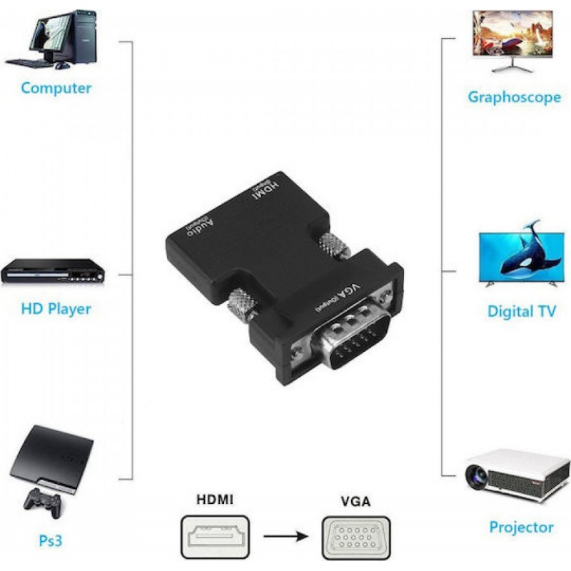 Powertech Μετατροπέας 3.5mm / HDMI female σε VGA male 1τμχ (CAB-H120)