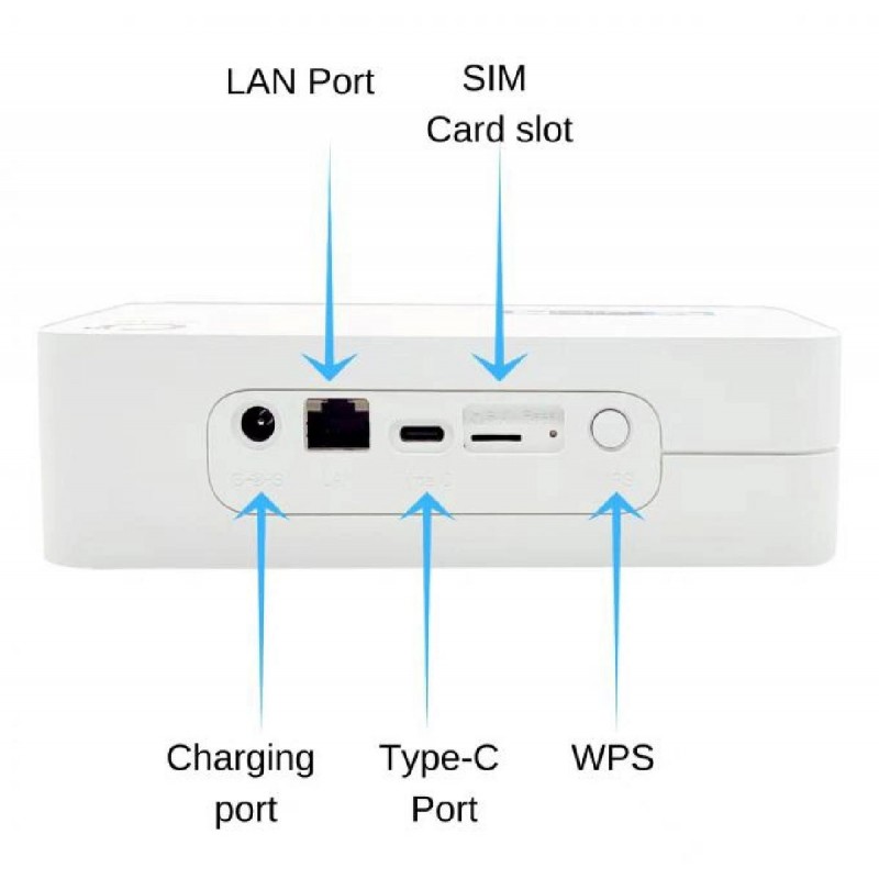 OLAX G5010 Router 5G LTE με LAN θύρα, Wi-Fi 6, dual band, 4000mAh Λευκό