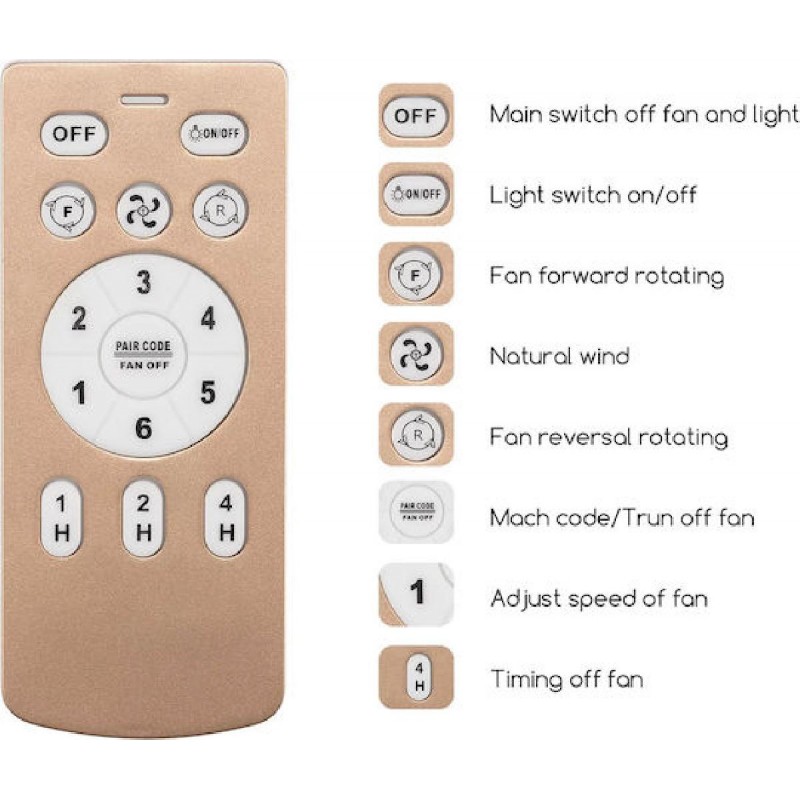 POWERTECH ανεμιστήρας οροφής HLL-0147 με LED φως, 120W, Φ65x45cm, λευκός HLL-0147.