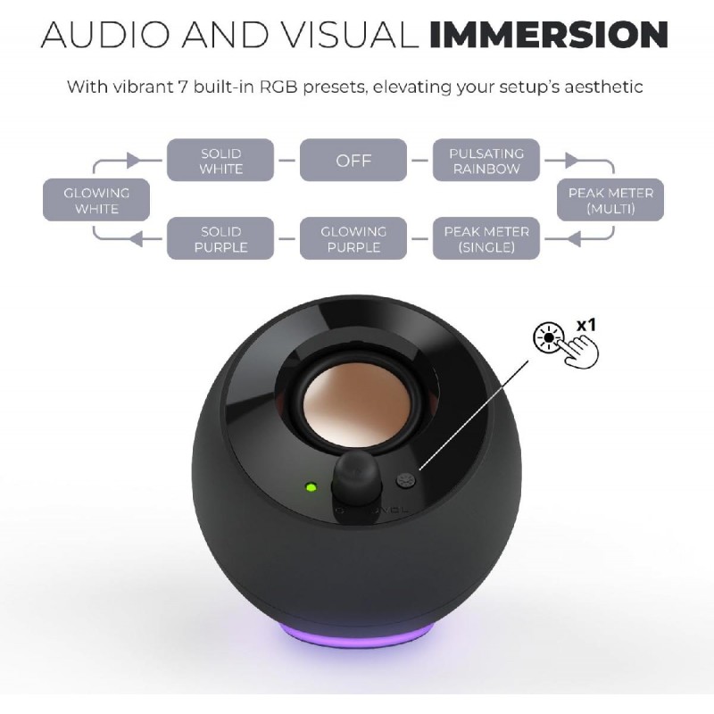 Creative Pebble SE RGB Ηχεία Υπολογιστή 2.0 USB-C (51MF1725AA000) Μαύρα
