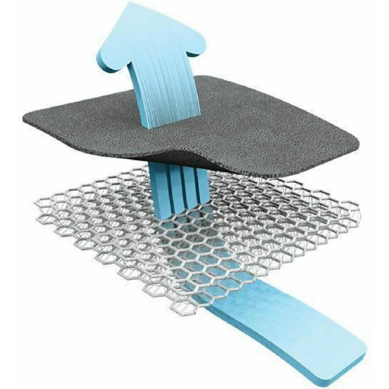 Aeromoov Αντι-ιδρωτικό κάλυμμα για καρότσι (AL-B-MI) Air Layer Mint