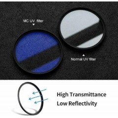 K&F Concept Φίλτρo UV Διαμέτρου 72mm με Επίστρωση MC (KF01-1427)