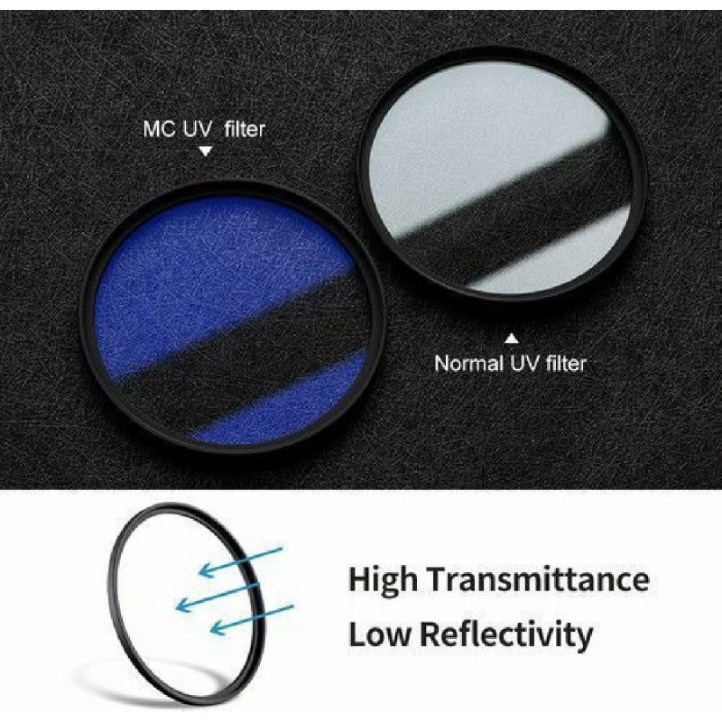 K&F Concept Φίλτρo UV Διαμέτρου 72mm με Επίστρωση MC (KF01-1427)