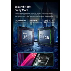 Teclast T60 Plus 4G 12