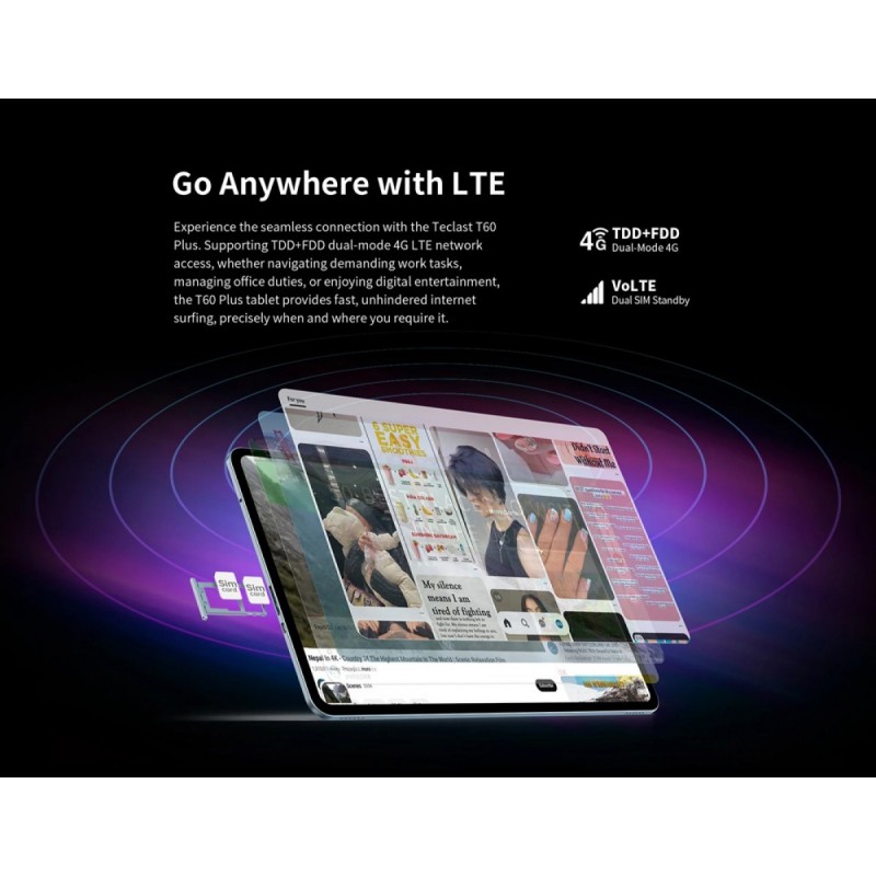 Teclast T60 Plus 4G 12