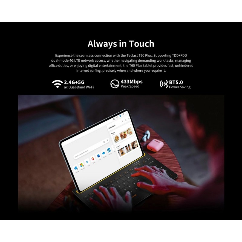 Teclast T60 Plus 4G 12