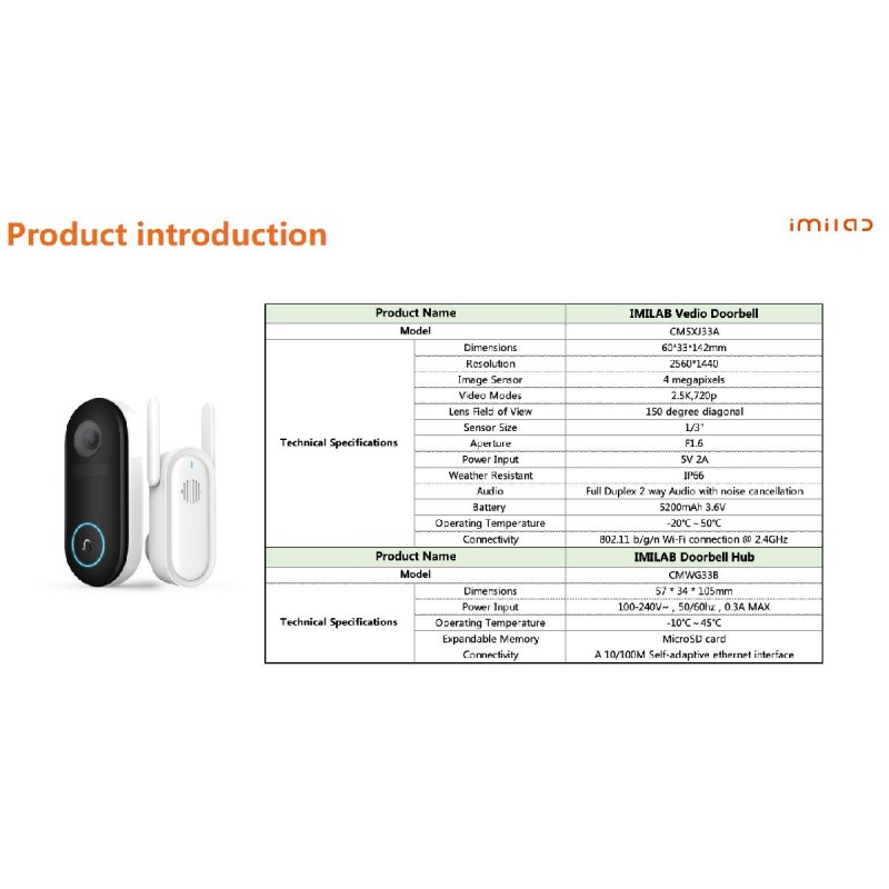 Imilab Video Doorbell Set Wi-Fi (CMSXJ33A) White