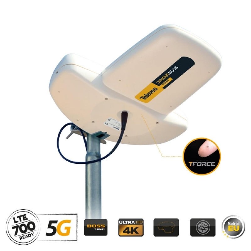 Televes 144021 Dinova T-Force 5G LTE HD Boss Εξωτερική Κεραία Τηλεόρασης (απαιτεί τροφοδοσία) (12-04-0011) Λευκό