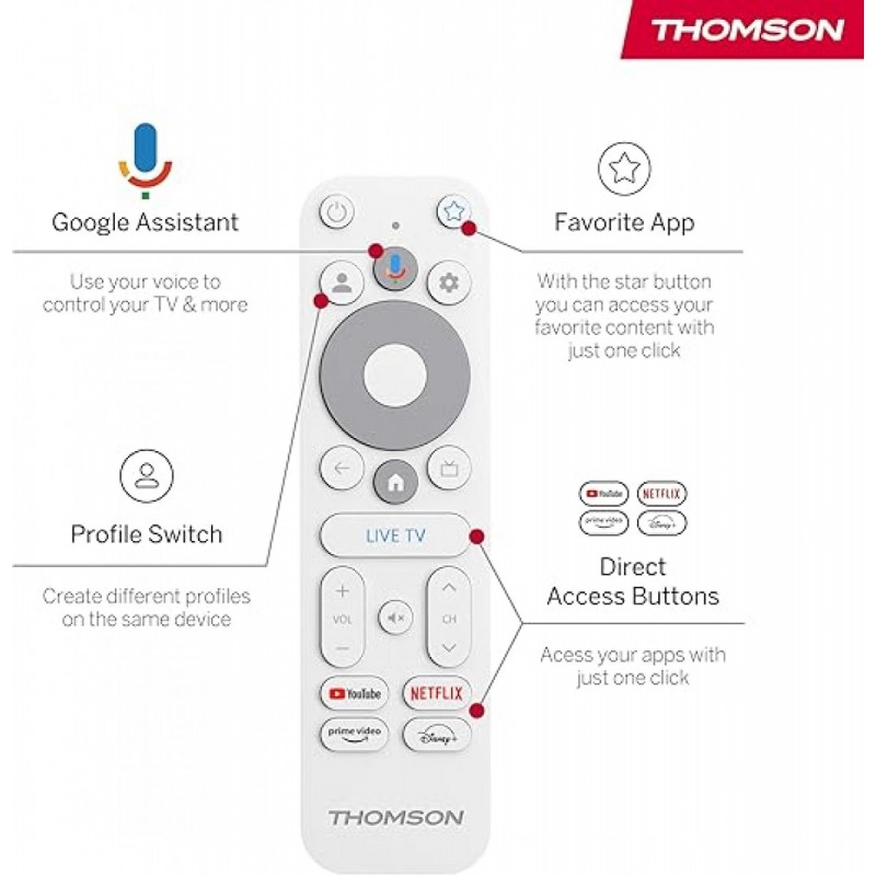 Thomson Cast 150 4K Ultra HD Streaming Dongle (150) White