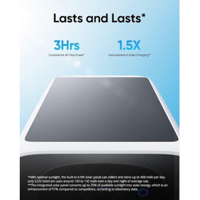 ANKER Eufy Solar Wi-Fi Camera SoloCam S220 2K Outdoor 2 PACK e8134321